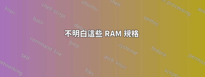 不明白這些 RAM 規格