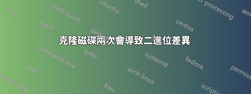 克隆磁碟兩次會導致二進位差異