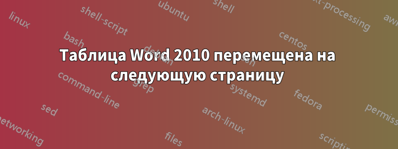 Таблица Word 2010 перемещена на следующую страницу