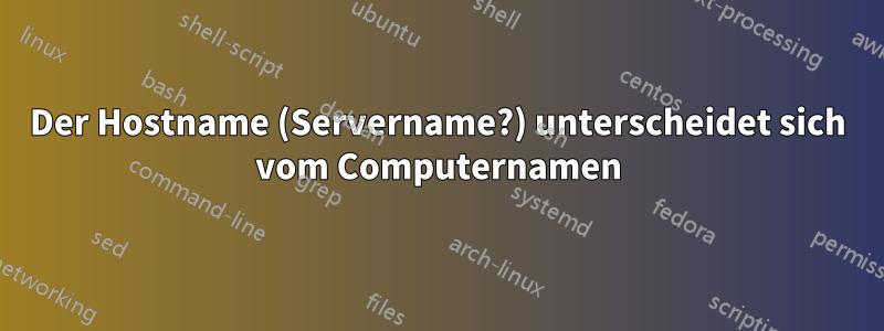 Der Hostname (Servername?) unterscheidet sich vom Computernamen