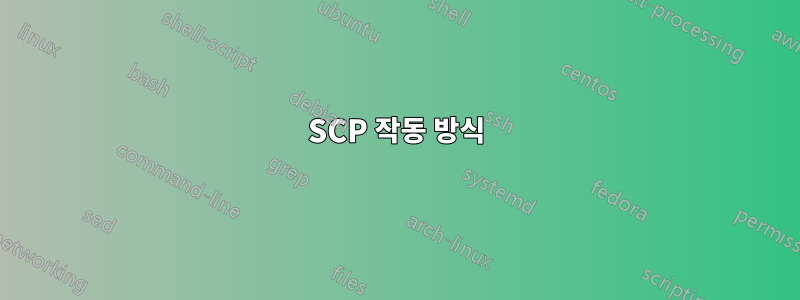 SCP 작동 방식