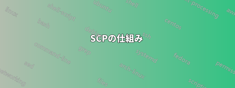 SCPの仕組み