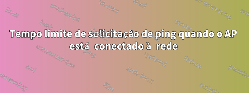 Tempo limite de solicitação de ping quando o AP está conectado à rede