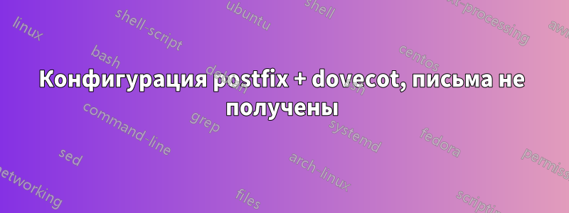 Конфигурация postfix + dovecot, письма не получены