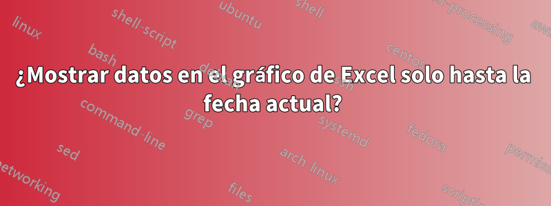 ¿Mostrar datos en el gráfico de Excel solo hasta la fecha actual?