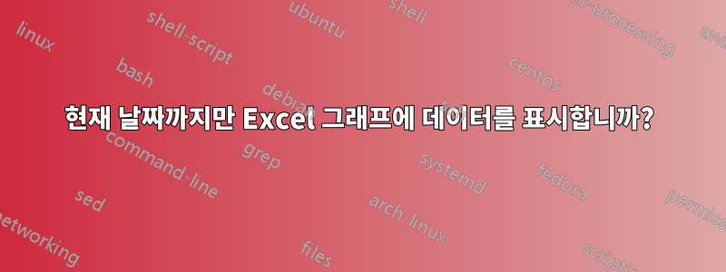 현재 날짜까지만 Excel 그래프에 데이터를 표시합니까?