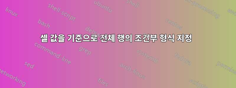 셀 값을 기준으로 전체 행의 조건부 형식 지정 