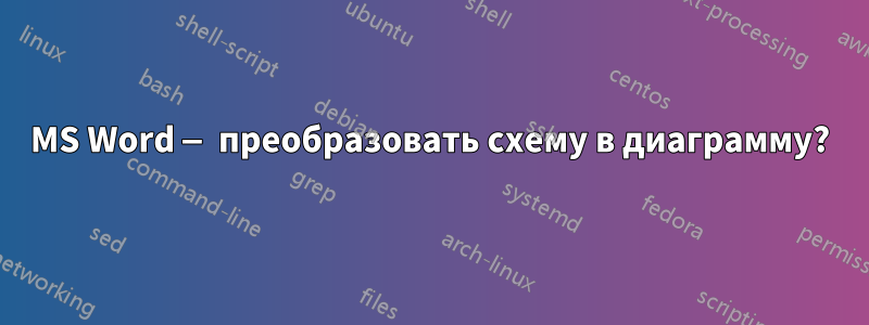 MS Word — преобразовать схему в диаграмму?