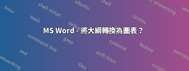 MS Word - 將大綱轉換為圖表？