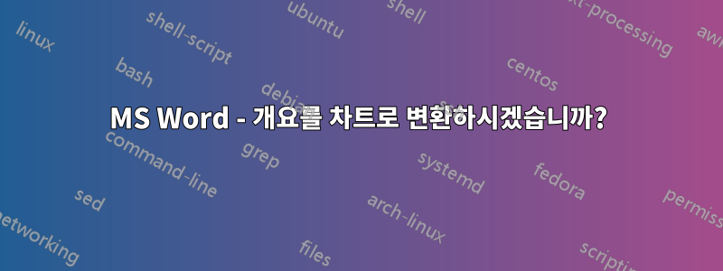 MS Word - 개요를 차트로 변환하시겠습니까?