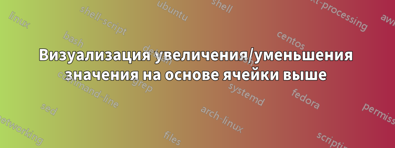 Визуализация увеличения/уменьшения значения на основе ячейки выше
