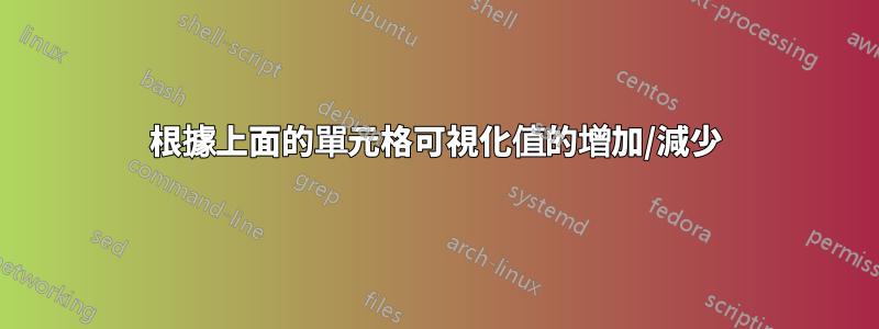 根據上面的單元格可視化值的增加/減少