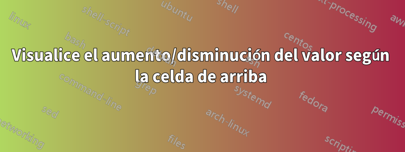 Visualice el aumento/disminución del valor según la celda de arriba
