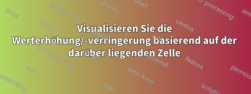 Visualisieren Sie die Werterhöhung/-verringerung basierend auf der darüber liegenden Zelle