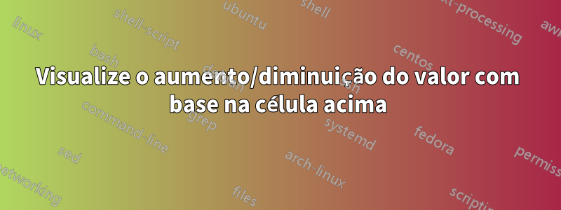 Visualize o aumento/diminuição do valor com base na célula acima