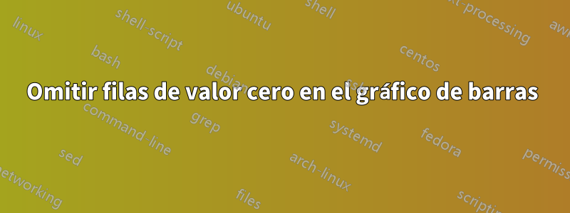 Omitir filas de valor cero en el gráfico de barras