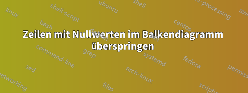 Zeilen mit Nullwerten im Balkendiagramm überspringen