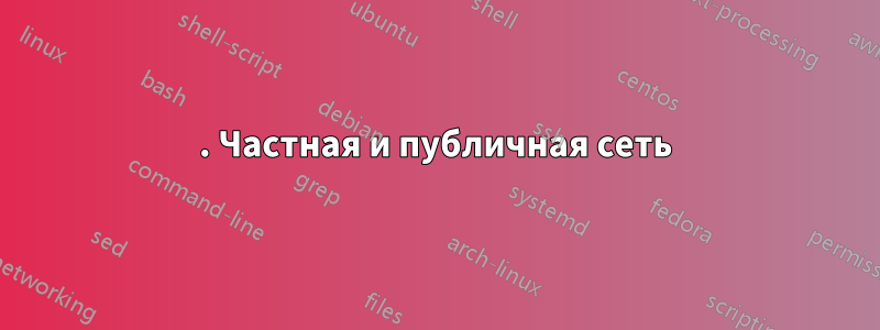 1. Частная и публичная сеть