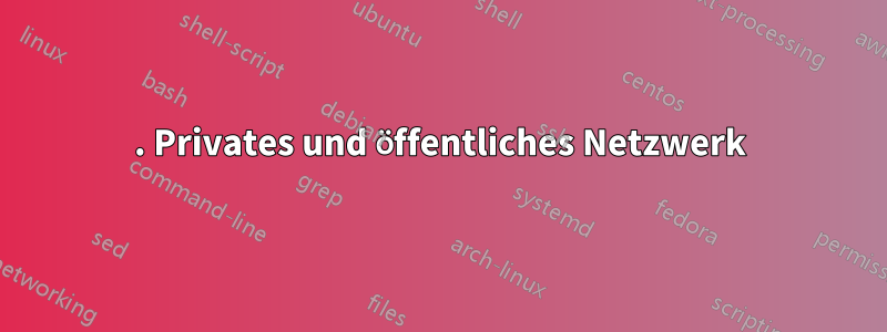 1. Privates und öffentliches Netzwerk