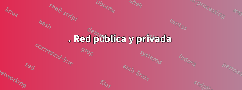 1. Red pública y privada