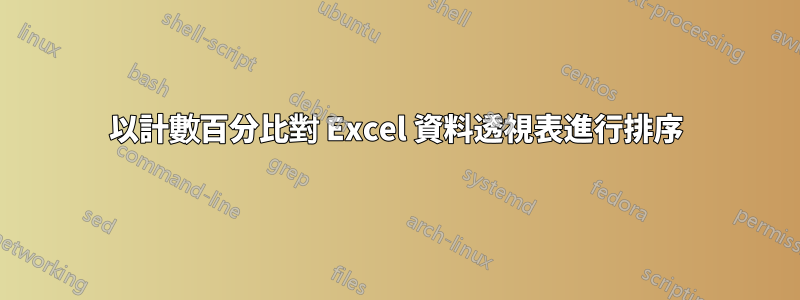 以計數百分比對 Excel 資料透視表進行排序