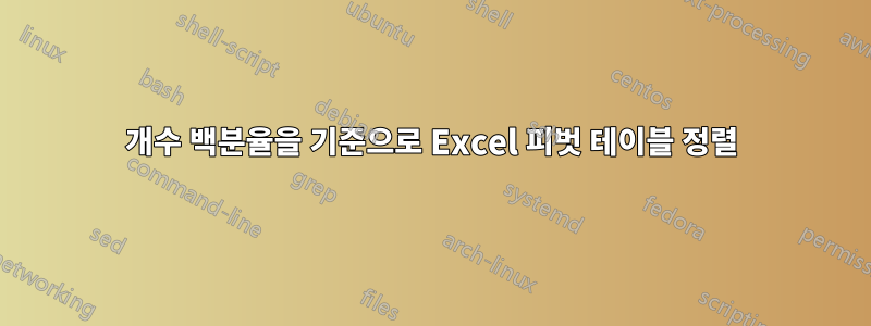 개수 백분율을 기준으로 Excel 피벗 테이블 정렬