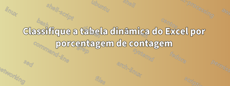 Classifique a tabela dinâmica do Excel por porcentagem de contagem