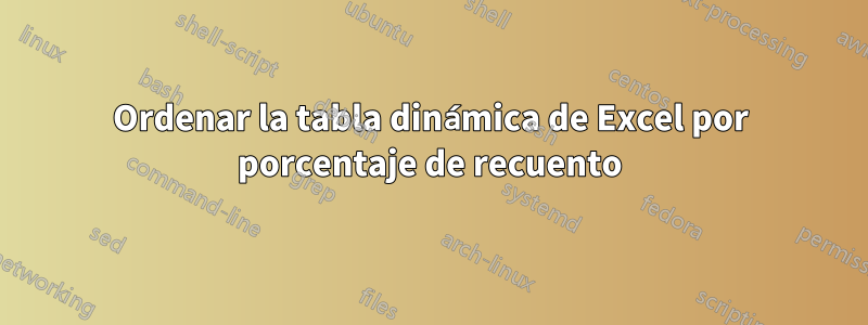 Ordenar la tabla dinámica de Excel por porcentaje de recuento