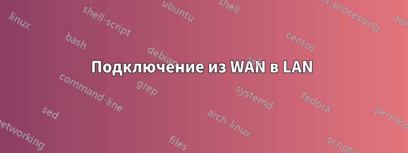 Подключение из WAN в LAN