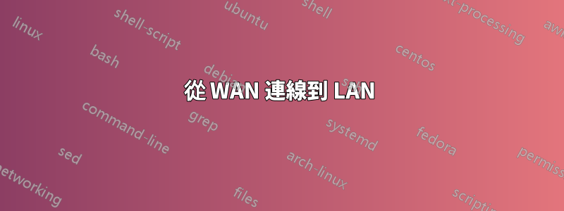 從 WAN 連線到 LAN