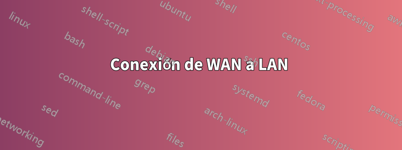 Conexión de WAN a LAN