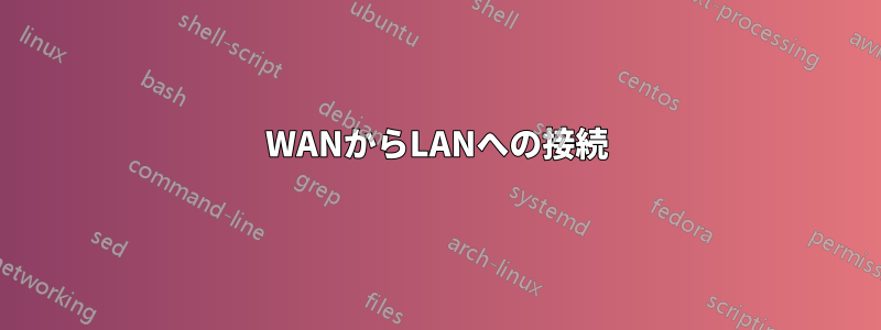 WANからLANへの接続