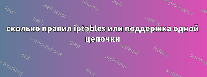 сколько правил iptables или поддержка одной цепочки