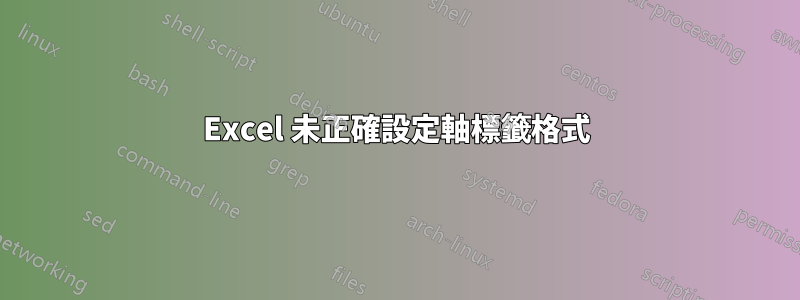 Excel 未正確設定軸標籤格式