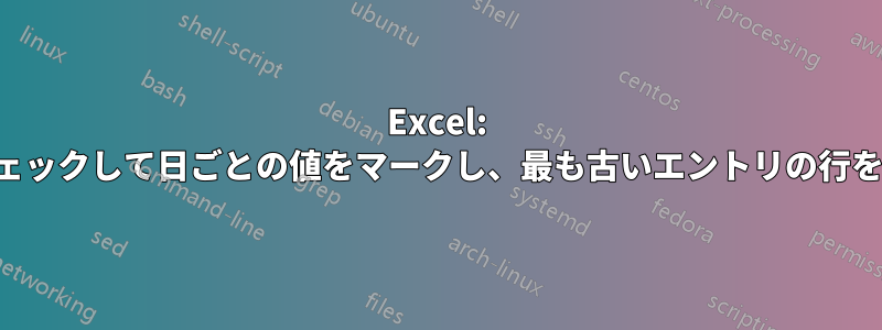 Excel: 複数の行の値をチェックして日ごとの値をマークし、最も古いエントリの行を強調表示する方法