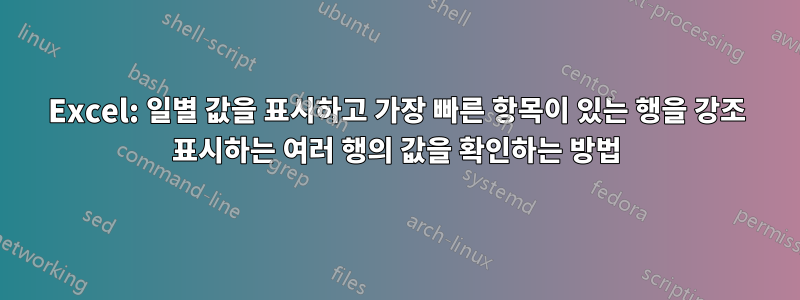 Excel: 일별 값을 표시하고 가장 빠른 항목이 있는 행을 강조 표시하는 여러 행의 값을 확인하는 방법