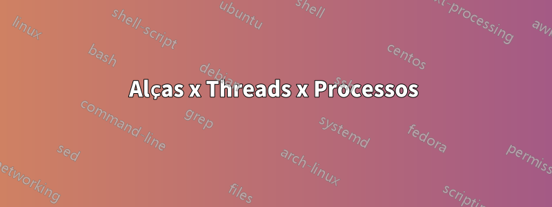 Alças x Threads x Processos