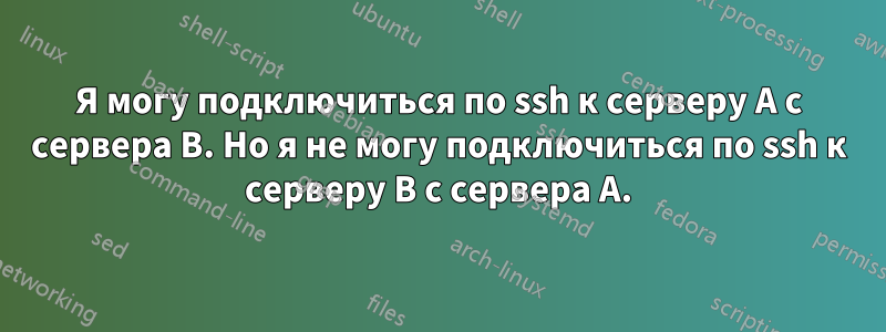 Я могу подключиться по ssh к серверу A с сервера B. Но я не могу подключиться по ssh к серверу B с сервера A.