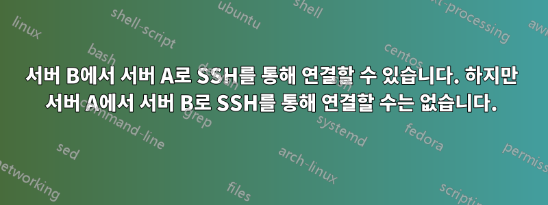 서버 B에서 서버 A로 SSH를 통해 연결할 수 있습니다. 하지만 서버 A에서 서버 B로 SSH를 통해 연결할 수는 없습니다.