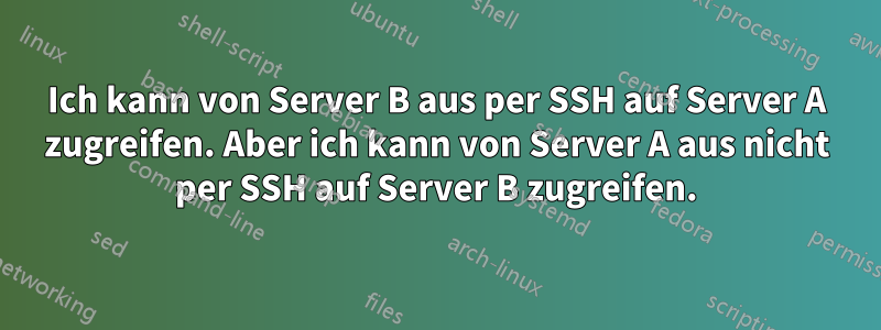 Ich kann von Server B aus per SSH auf Server A zugreifen. Aber ich kann von Server A aus nicht per SSH auf Server B zugreifen.