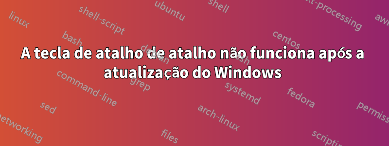 A tecla de atalho de atalho não funciona após a atualização do Windows