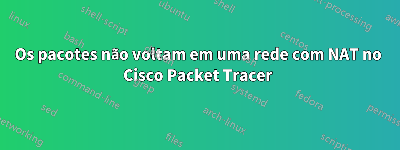 Os pacotes não voltam em uma rede com NAT no Cisco Packet Tracer
