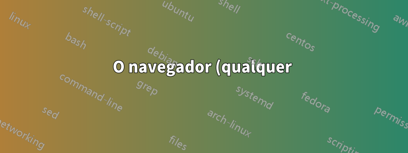 O navegador (qualquer) no Windows 7 carrega certificado https incorreto (localhost)