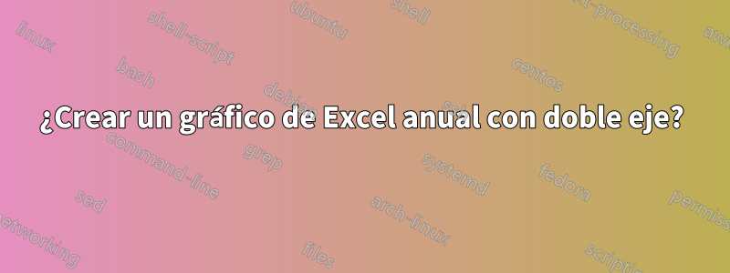 ¿Crear un gráfico de Excel anual con doble eje?