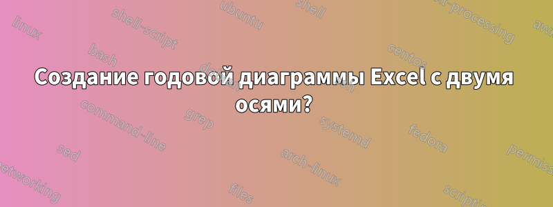Создание годовой диаграммы Excel с двумя осями?