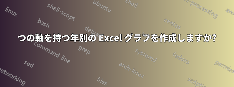 2 つの軸を持つ年別の Excel グラフを作成しますか?