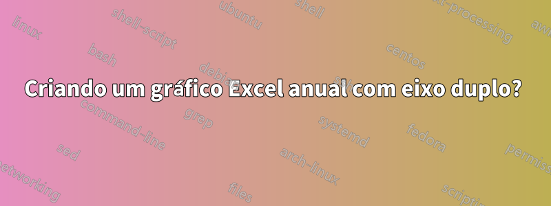 Criando um gráfico Excel anual com eixo duplo?