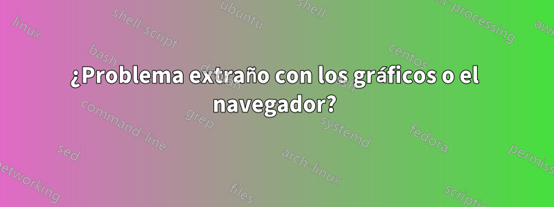 ¿Problema extraño con los gráficos o el navegador?