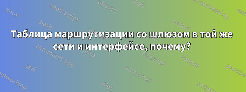 Таблица маршрутизации со шлюзом в той же сети и интерфейсе, почему?