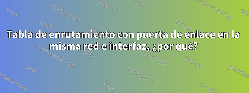 Tabla de enrutamiento con puerta de enlace en la misma red e interfaz, ¿por qué?